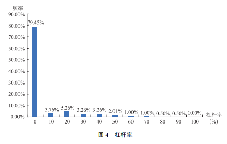 微信截图4_20230208134814.png