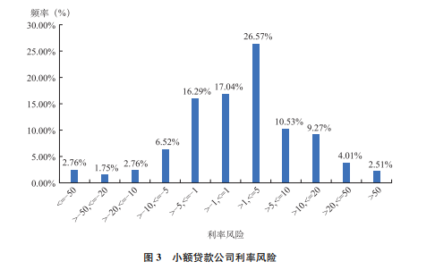 微信截图3_20230208134337.png