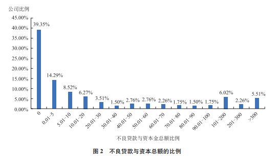 微信截图2_20230208134433.png