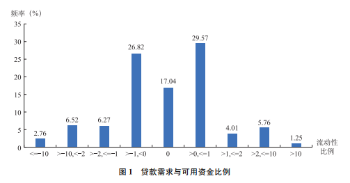 微信截图1_20230208134337.png